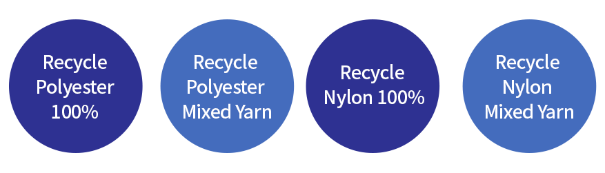 리싸이클 폴리에스터 100%,리싸이클 폴리에스터 혼방사, 리싸이클 나일론 100%,리싸이클 나일론 혼방사