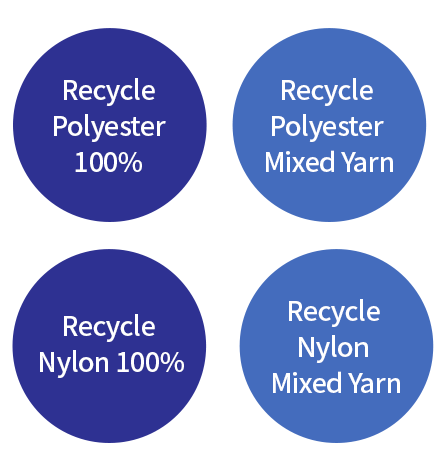 리싸이클 폴리에스터 100%,리싸이클 폴리에스터 혼방사, 리싸이클 나일론 100%,리싸이클 나일론 혼방사