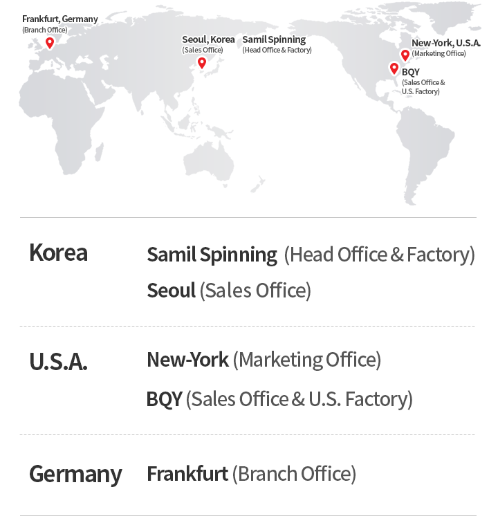 Seoul, Korea(Sales Office)/Samil Spinning
(Head Office & Factory)/New-York, U.S.A.(Marketing Office)/BQY(Sales Office & U.S. Factory)/Frankfurt, Germany
(Branch Office)